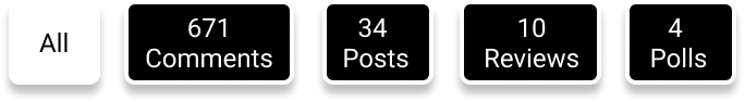 User Activity Overview
