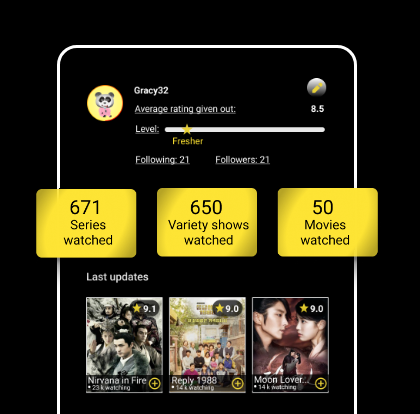 Voting Feature